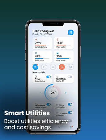 Smart Utilities